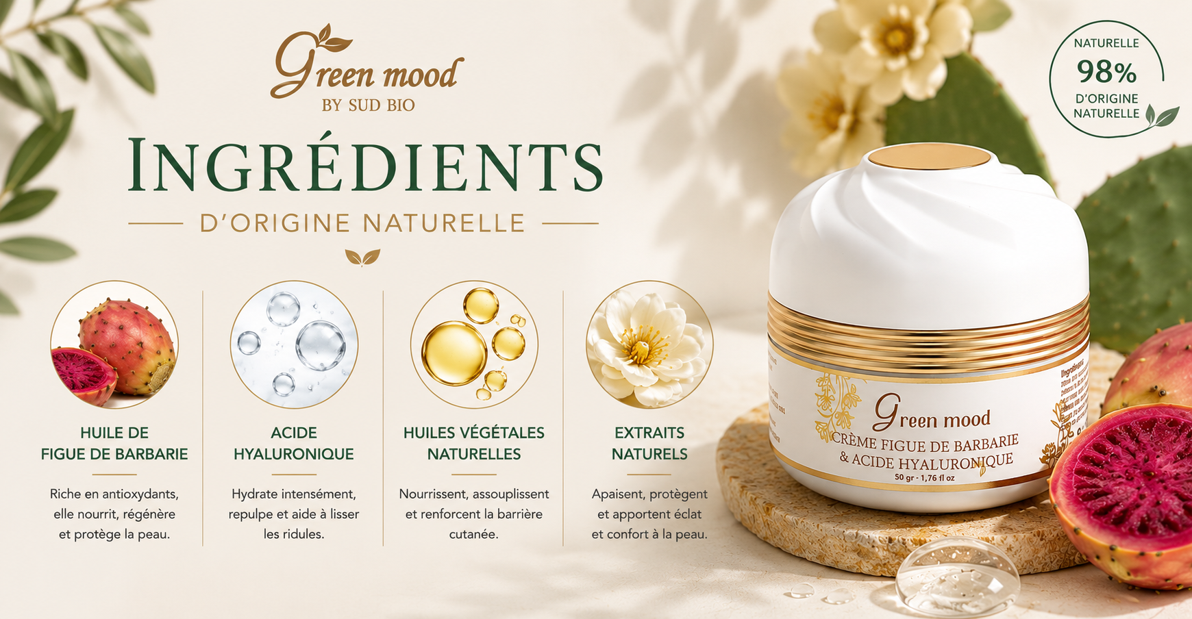 Ingredients du creme au figue de barbarie