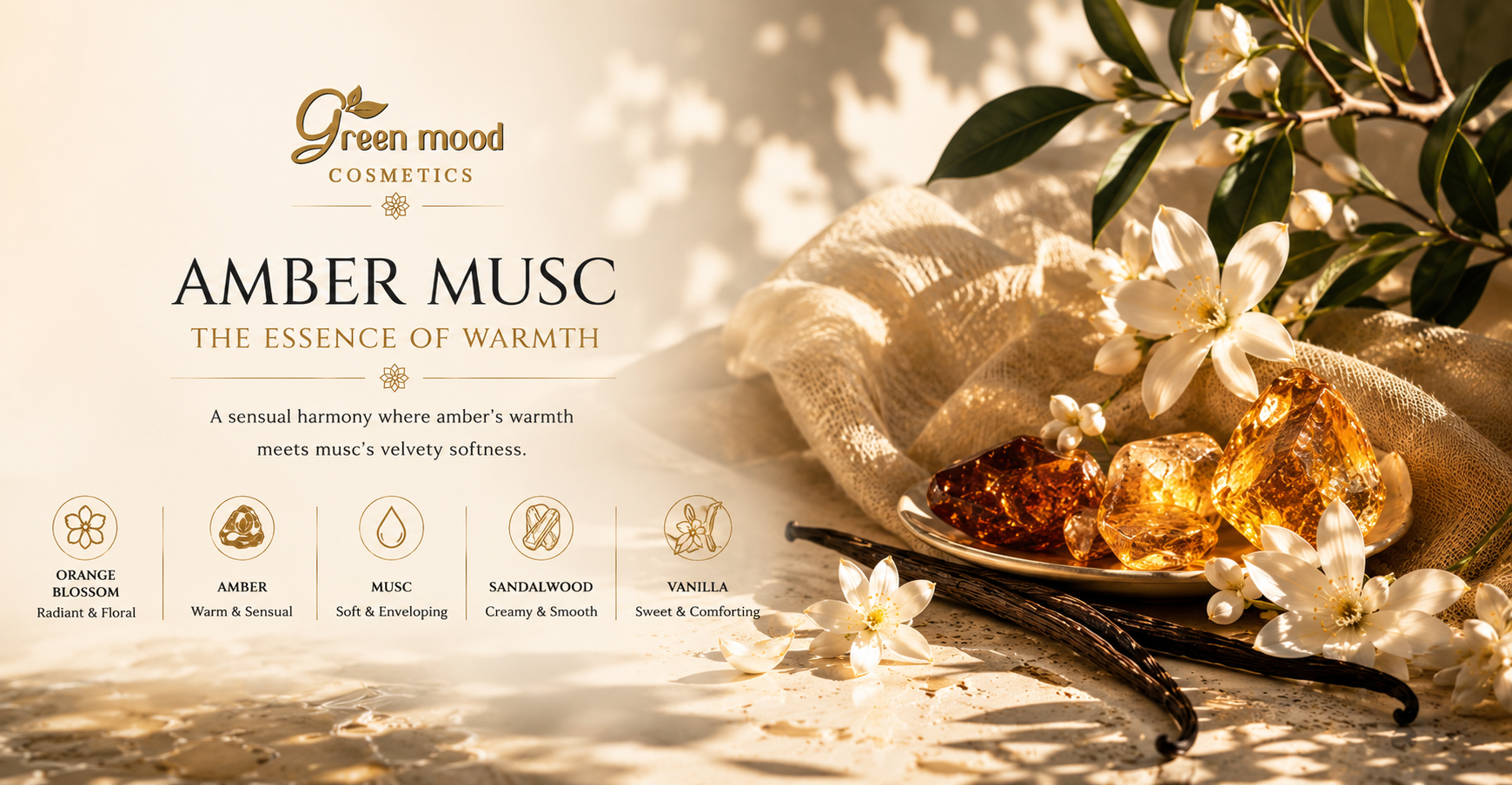 the fragrance composition of Green Mood Amber Musc body mist