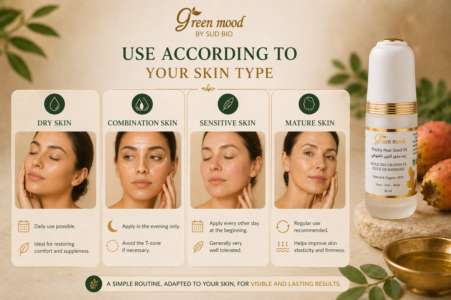 Prickly Pear Seed Oil Usage Skin Type - Green Mood
