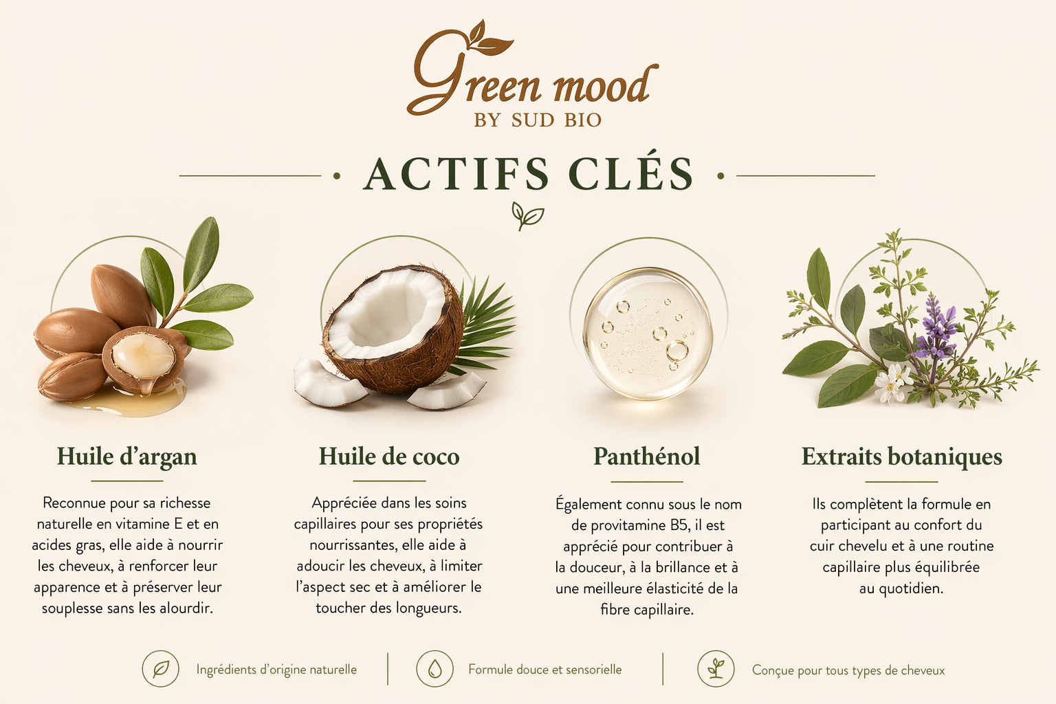 Soin anti-chute cheveux Green Mood — huile d'argan, huile de coco, panthénol et extraits botaniques