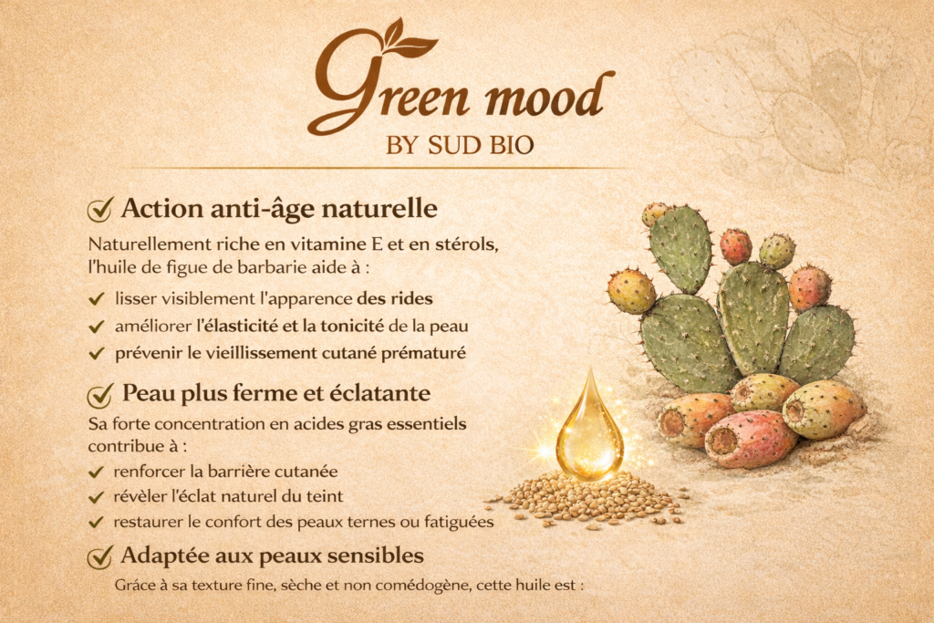 bienfaits de l’huile de figue de barbarie pour la peau et l’action anti-âge naturelle