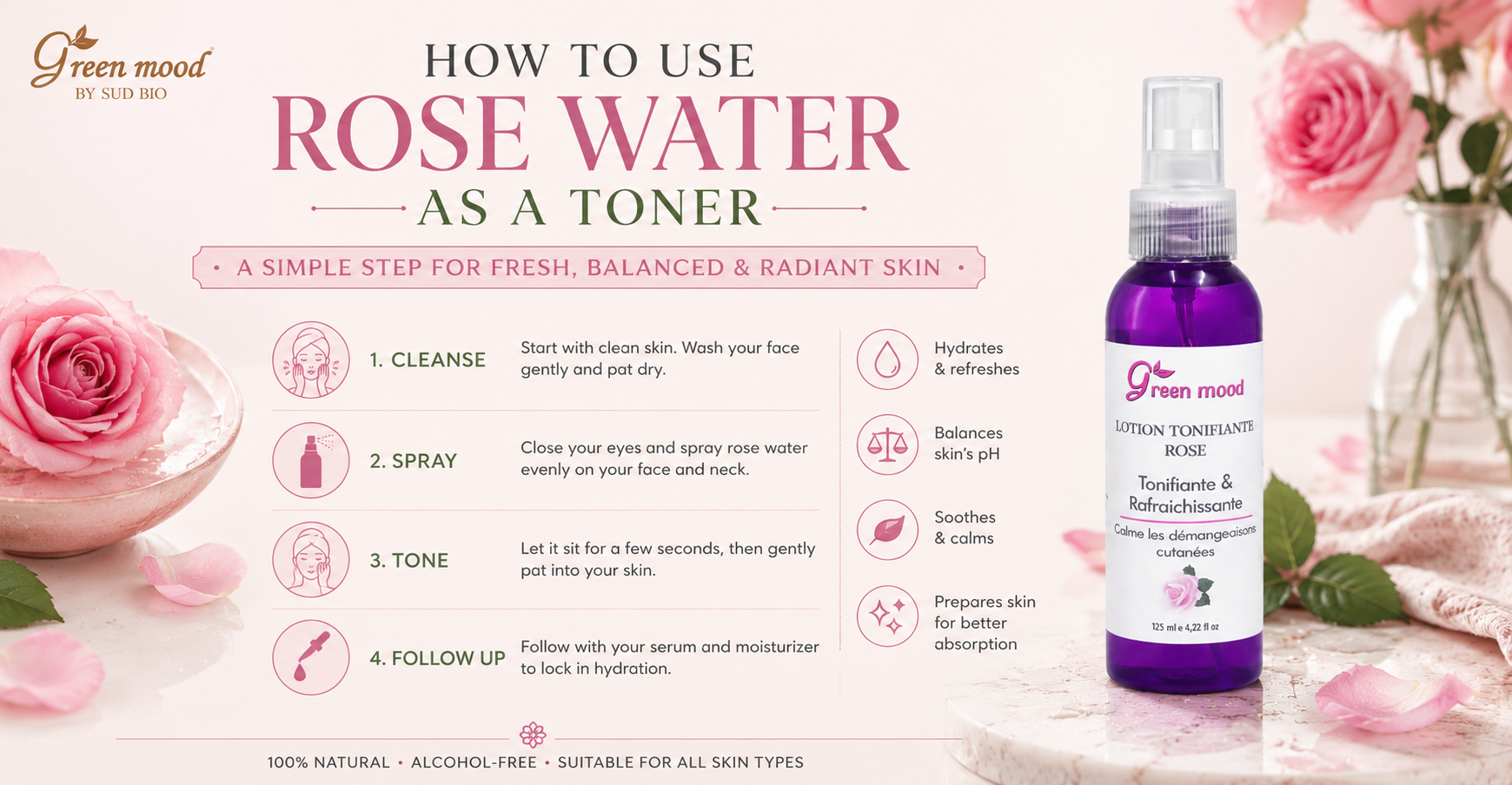 When to choose rose water vs toner — routine decision guide by skin type