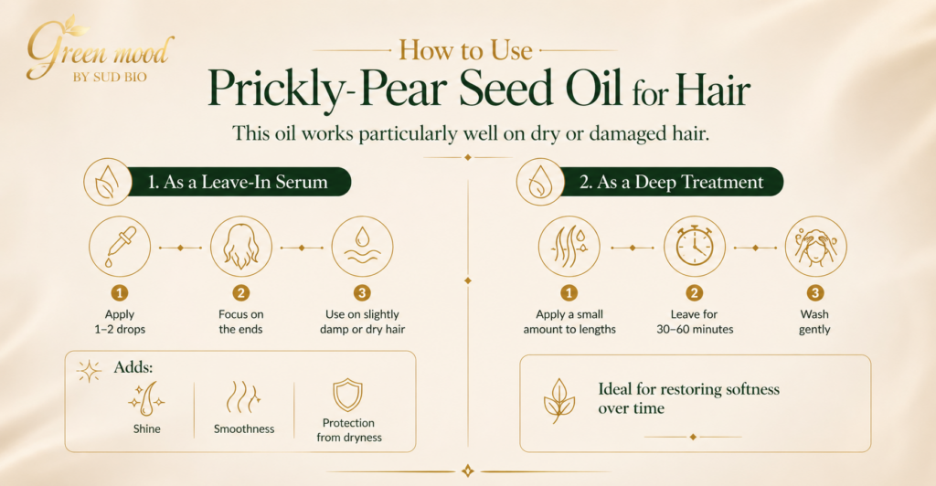 how to use prickly pear oil for hair Green Mood