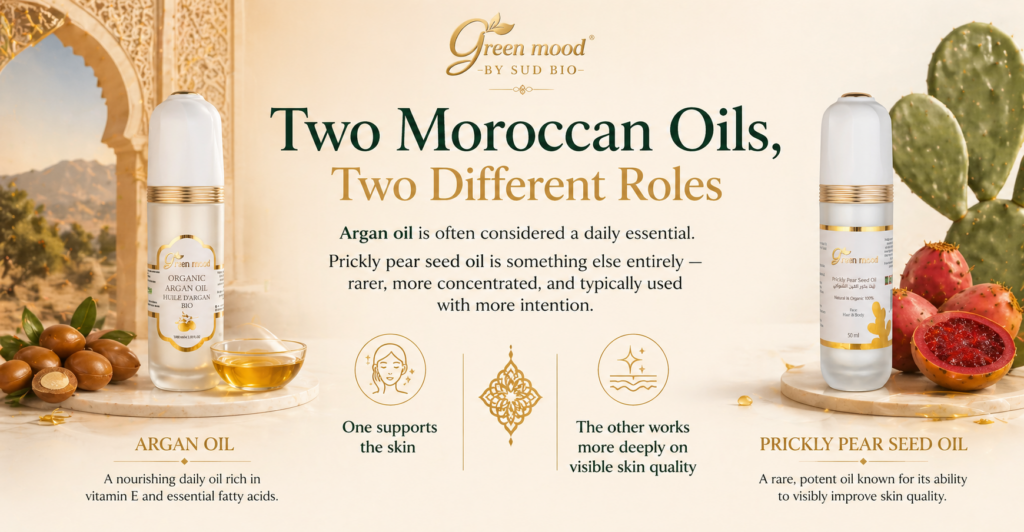 argan oil vs prickly pear oil guide - tqo moroccan oils different roles